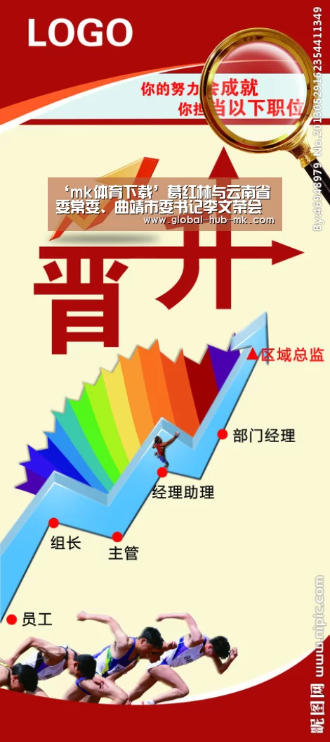 ‘mk体育下载’葛红林与云南省委常委、曲靖市委书记李文荣会谈(图1) mk体育下载